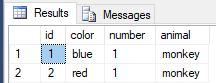 Correct boolean return