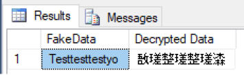 Incorrect results