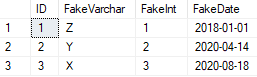 Scenario A Test 2 - TestRecords1 Table