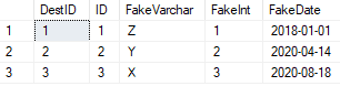 Scenario A Test 2 - TestRecords1Dest Table