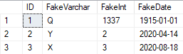 Scenario A Test 2 - TestRecords1 Table