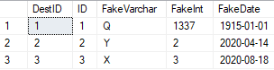 Scenario A Test 2 - TestRecords1Dest Table