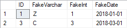 Scenario B Test 1 - TestRecords1 Table