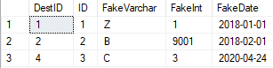 Scenario B Test 2 - TestRecords1Dest Table