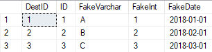 Scenario A Test 1 - TestRecords1Dest Table