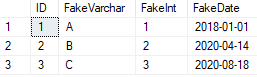 Scenario A Test 1 - TestRecords1 Table