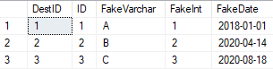 Scenario A Test 1 - TestRecords1Dest Table