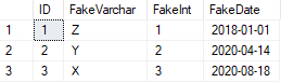 Scenario A Test 2 - TestRecords1 Table