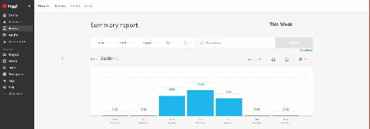 Once at Reports, click Detailed at the top of the page towards the left, mosey over to the date drop down option on the right hand side and select &ldquo;This year&rdquo; or &ldquo;Last year&rdquo; depending on the data set you need to import, then hover over Export just below the year setting and select &ldquo;Download CSV&rdquo;